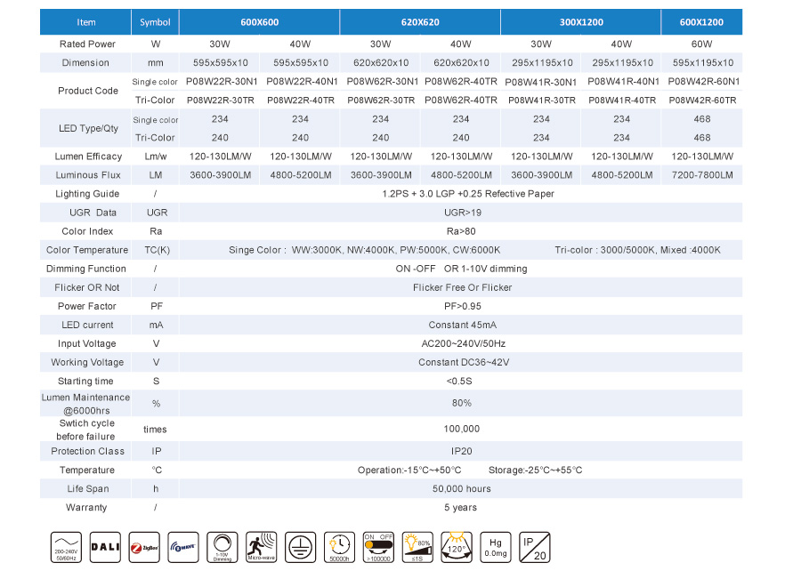 fluorescent office lighting fixture for shop 600x600mm panel light 40w