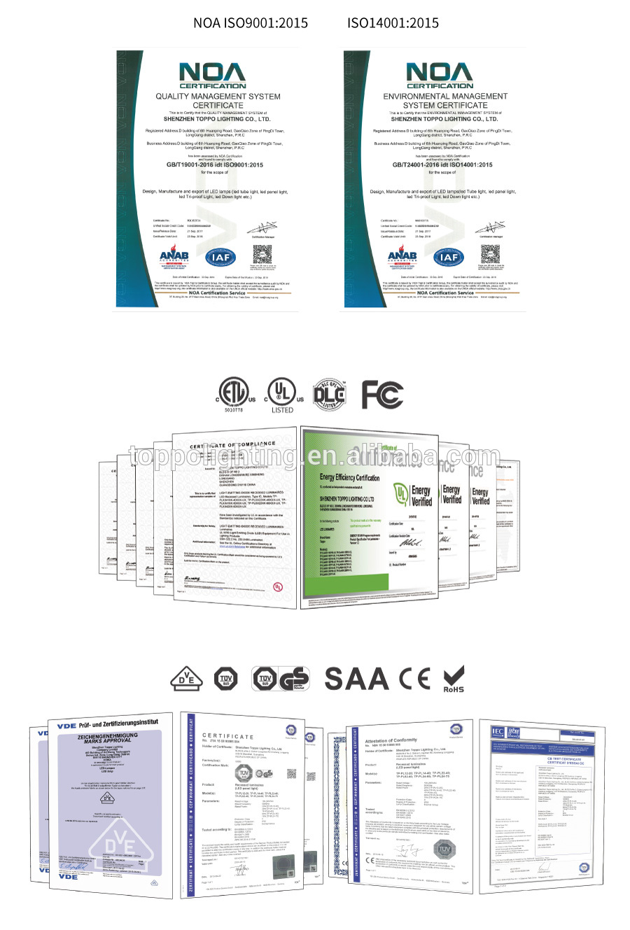 Flip design Enkel installation ledd batten ljus 150 mm bredd