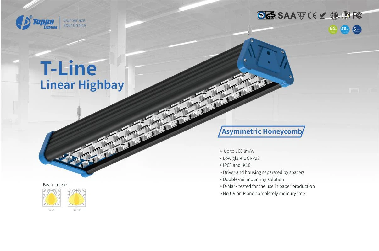 linear Highbay linear Highbay